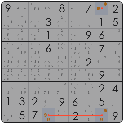 pi day sudoku answers